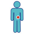 Cancer Graphic