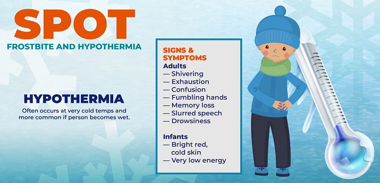 hypothermia 3